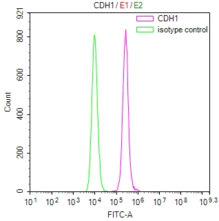 CSB-RA005034MA1HU