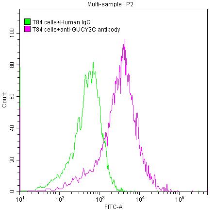 CSB-RA010053A3HU