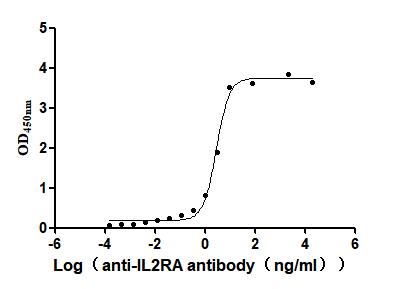 CSB-RA011649MA1HU