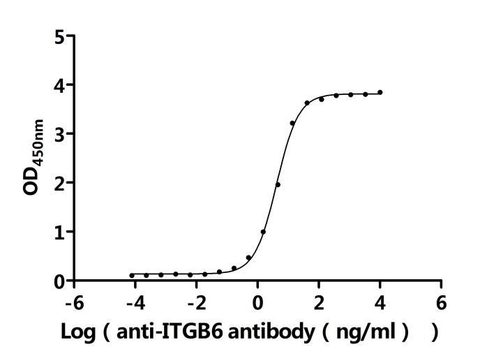 CSB-RA011890MA1HU