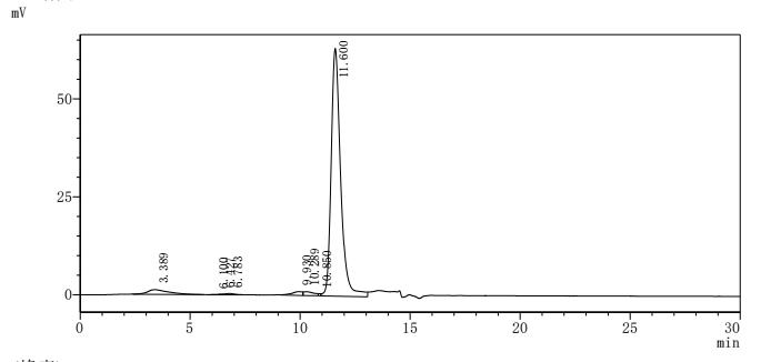 CSB-BP013772HU(A5)
