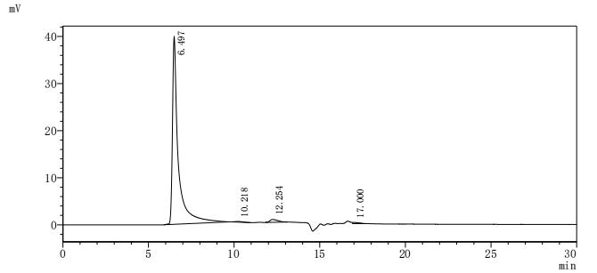 CSB-MP001388HU