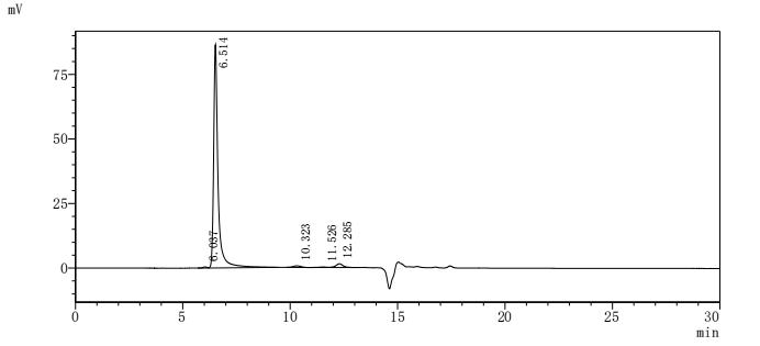 CSB-MP001391HU(A4)
