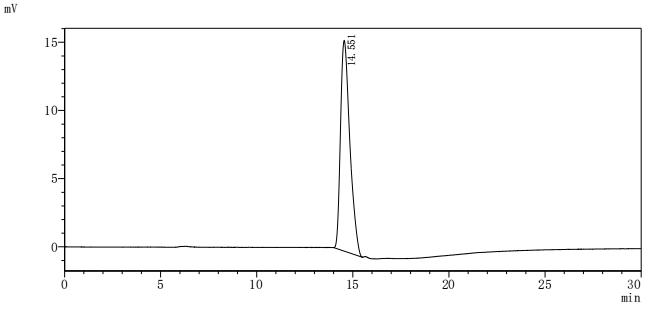 CSB-MP004370HU(A4)