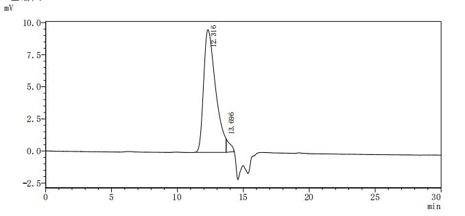 CSB-MP013227MO