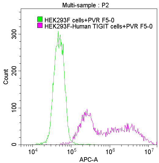 CSB-MP019093HU(M) AC1