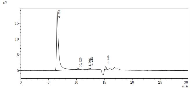 CSB-MP025131HU